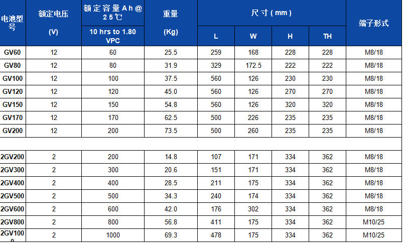 GV_副本.jpg