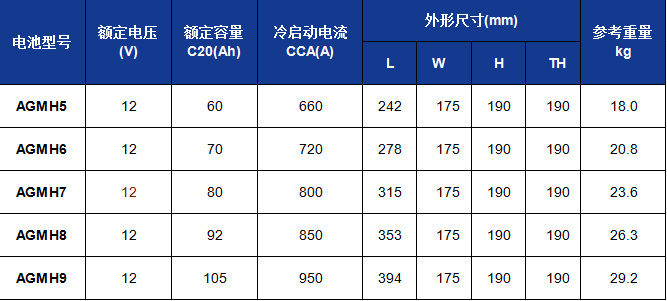 AGM_副本.jpg